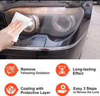 KIT PARA RENOVAR LOS FAROS DEL VEHICULO