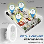 REPELENTE ULTRASONICO